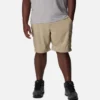 Pantalones convertibles utilitarios Silver Ridge™ para hombre – Talla grande Pantalones convertibles utilitarios Silver Ridge™ para hombre – Talla grande